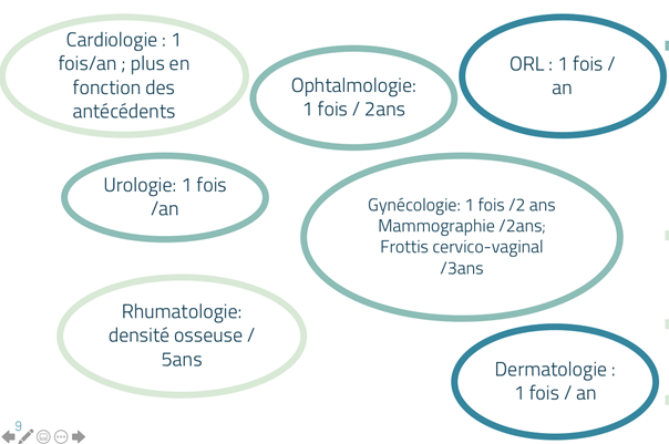 sante-sexuelle-001.png